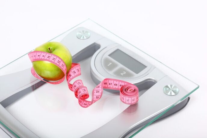 Lose weight on the blood type diet