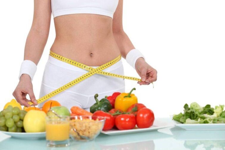 damage resulting from rapid weight loss